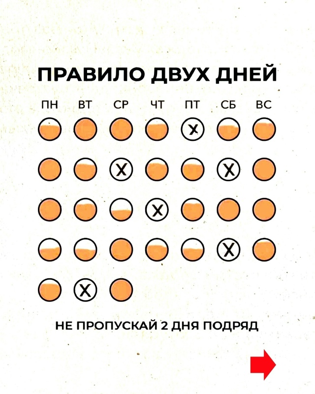 Все гениальное – просто.
