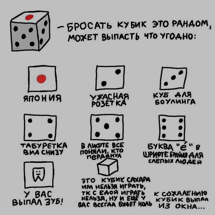 Ночная подборочка
Спать, режим