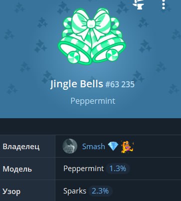 Я вот это в соло закинул в крафт и выпал редкий Снегирь
https://t.me/nft/JingleBells-63235