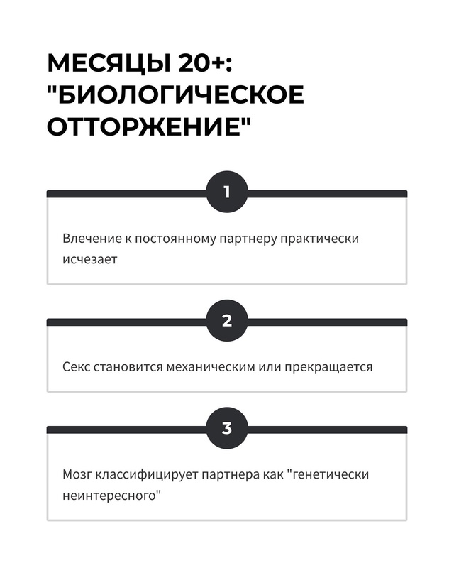 💔 Сексологи 15 лет скрывали шокирующие данные: верност...