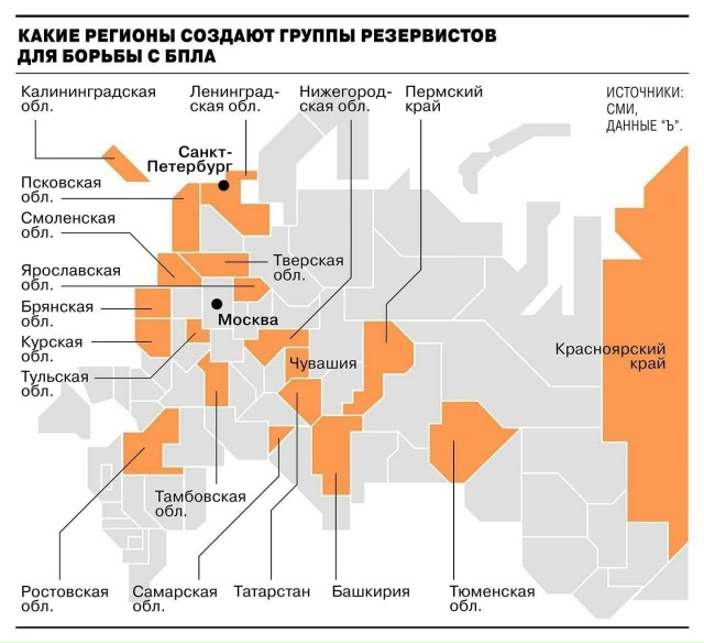 ‼По всей России началась мобилизация резервистов для ...