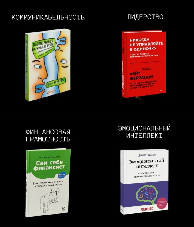 Большая подборка книг.