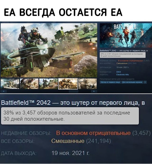 EA решили протестировать новый античит в Battlefield 2042 — он ...