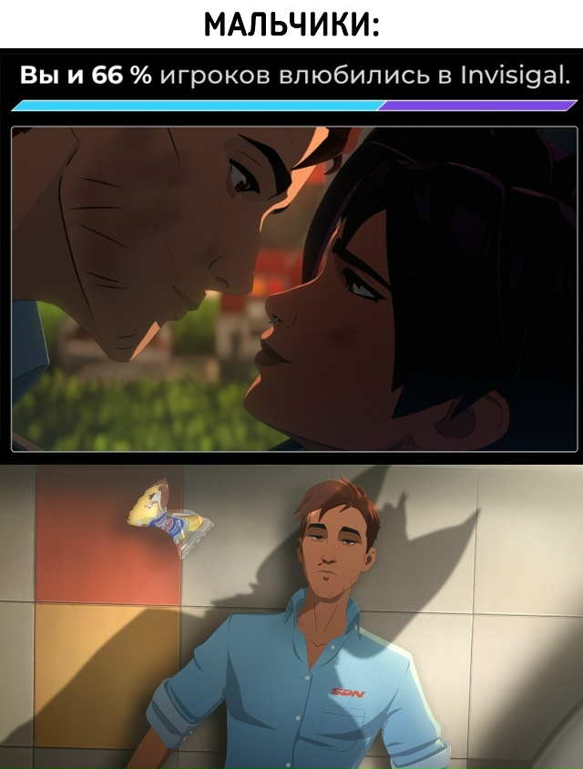 Парни делятся на 4 типа: