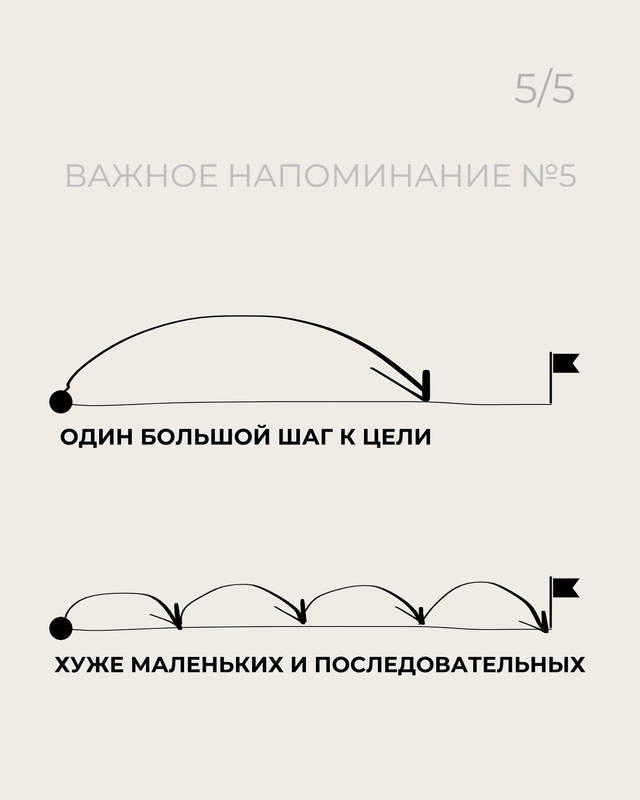 5 важных напоминаний