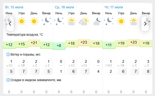 ☀Погода?