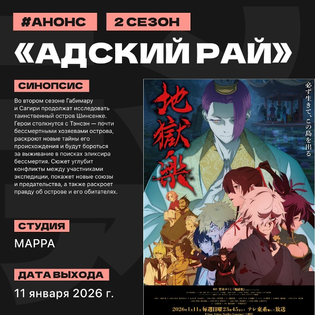 🗓 Новостной дайджест за прошлую неделю.
Собрали для в...