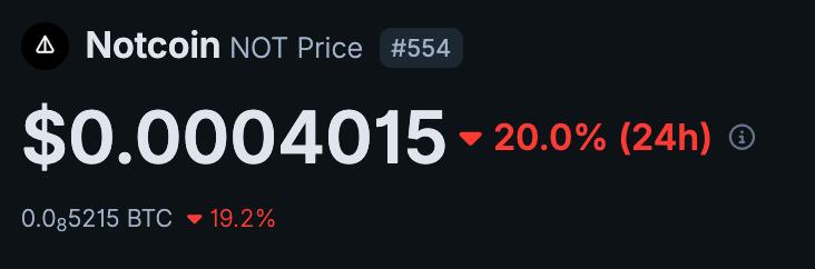 Гои продают ноткоины в знак протеста чтобы заминтить стикеры