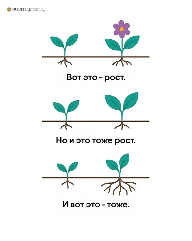 Эти картины могут изменить ваш ход мыслей! ❤‍🩹