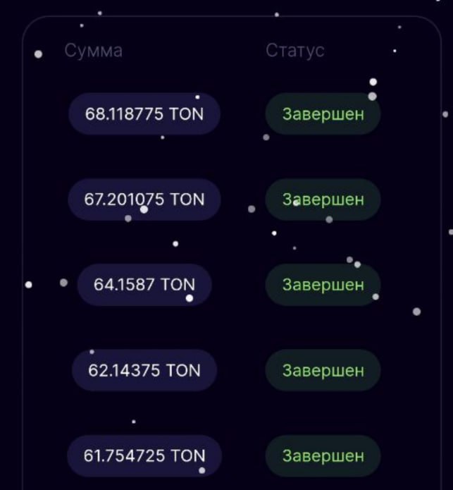 #Bounty_Hash 🚚
Кто участвует в новой игре "JACKPOT", для вас есть несколько промо-кодов: TICKET_WOL
