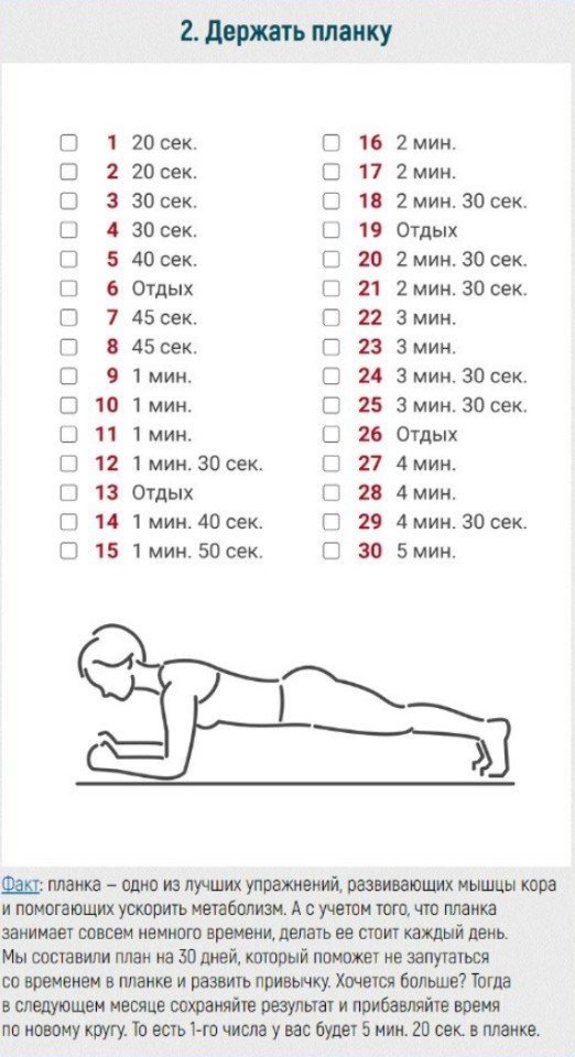 Несколько полезных чек-листов для вас ?