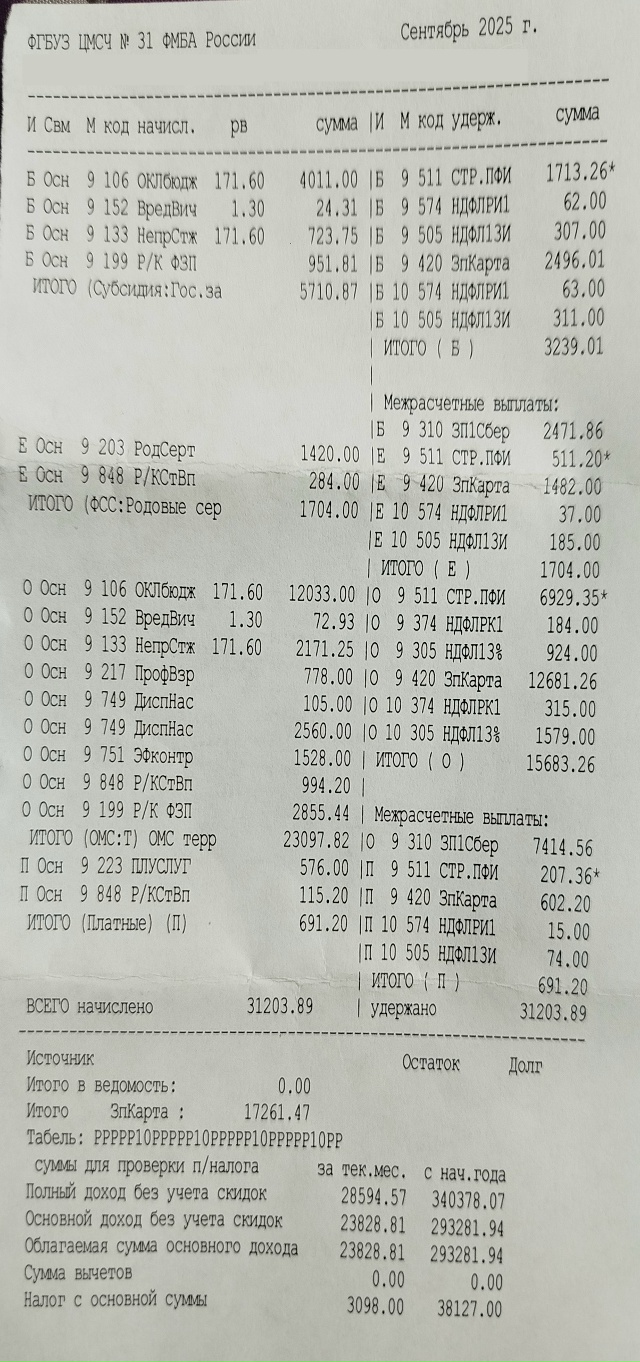 Еще о медицине. Попалась на глаза расчетка нашего горо?...