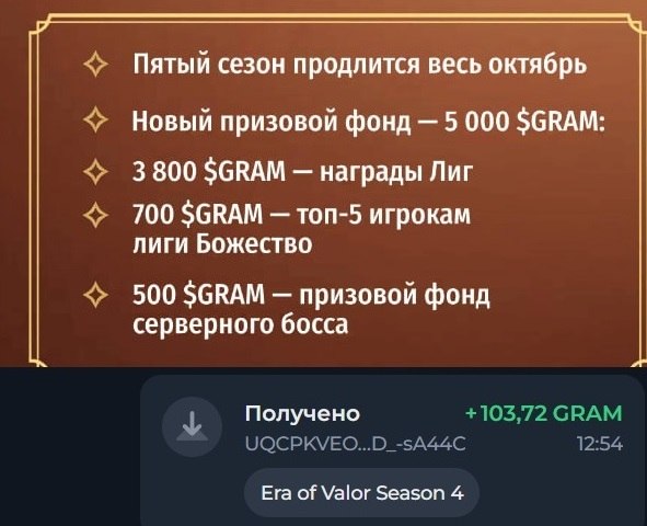 #Era_of_Valor ⚔️
🏆 Четвёртый сезон завершился!
Тысячи игроков приняли участие в сезоне, боролись з