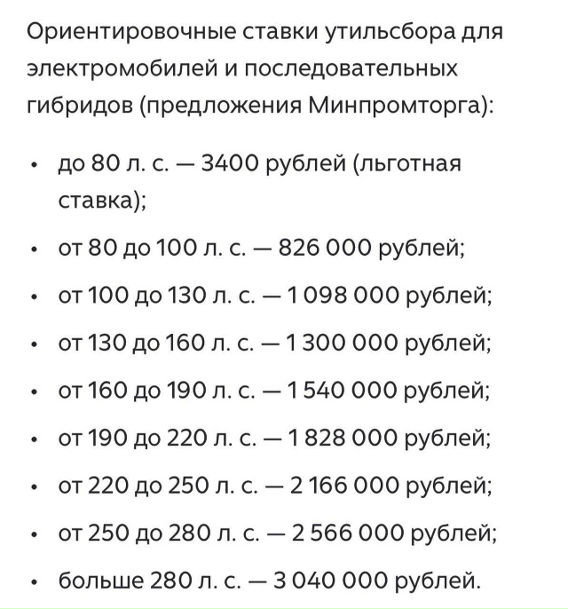 Утильсбор на автомобили могут отложить: первый вице-пр...