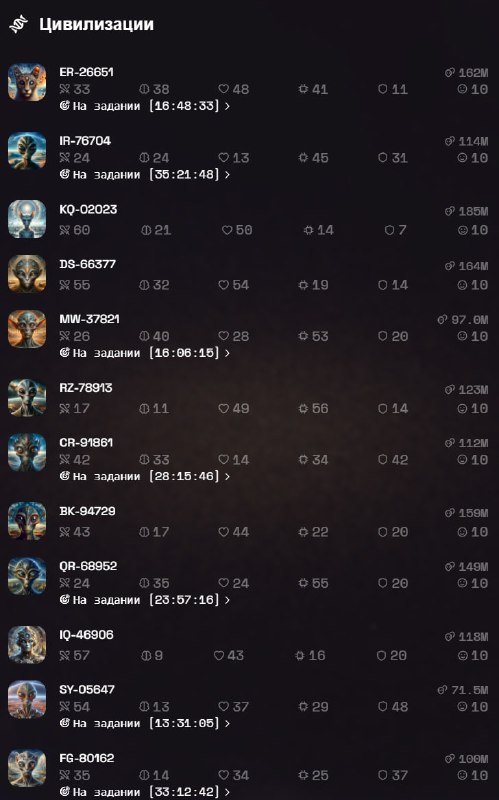 #Tiny_Verse 💸
Второй сезон подошел к концу!
Начиная с сегодняшнего дня мы приступаем к обработке з
