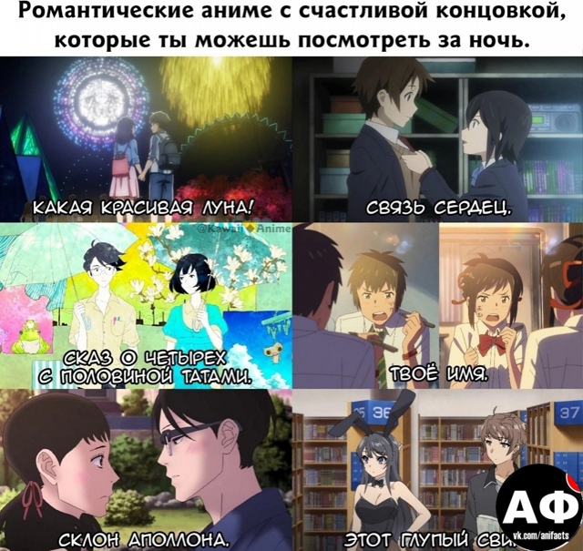 аниме факты