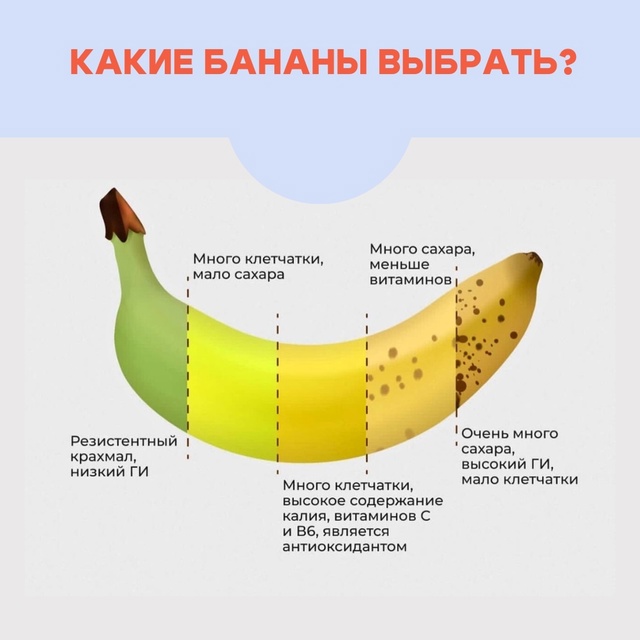 #Питание #Польза