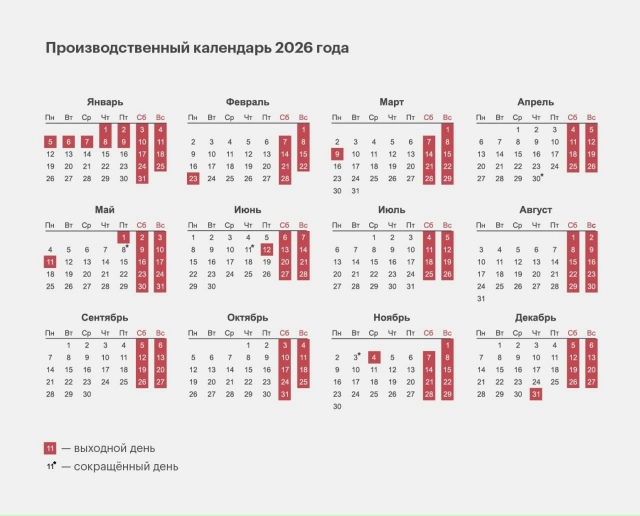 ⚡️Экспеpты paсскaзaли, кaк в 2026 годy yвеличить стaндapтные ...