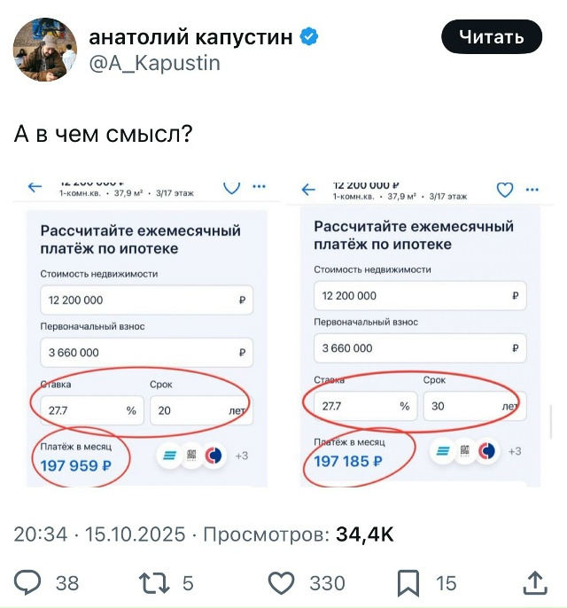 Месячный платёж по ипотеке на 20 и 30 лет отличается на 774...