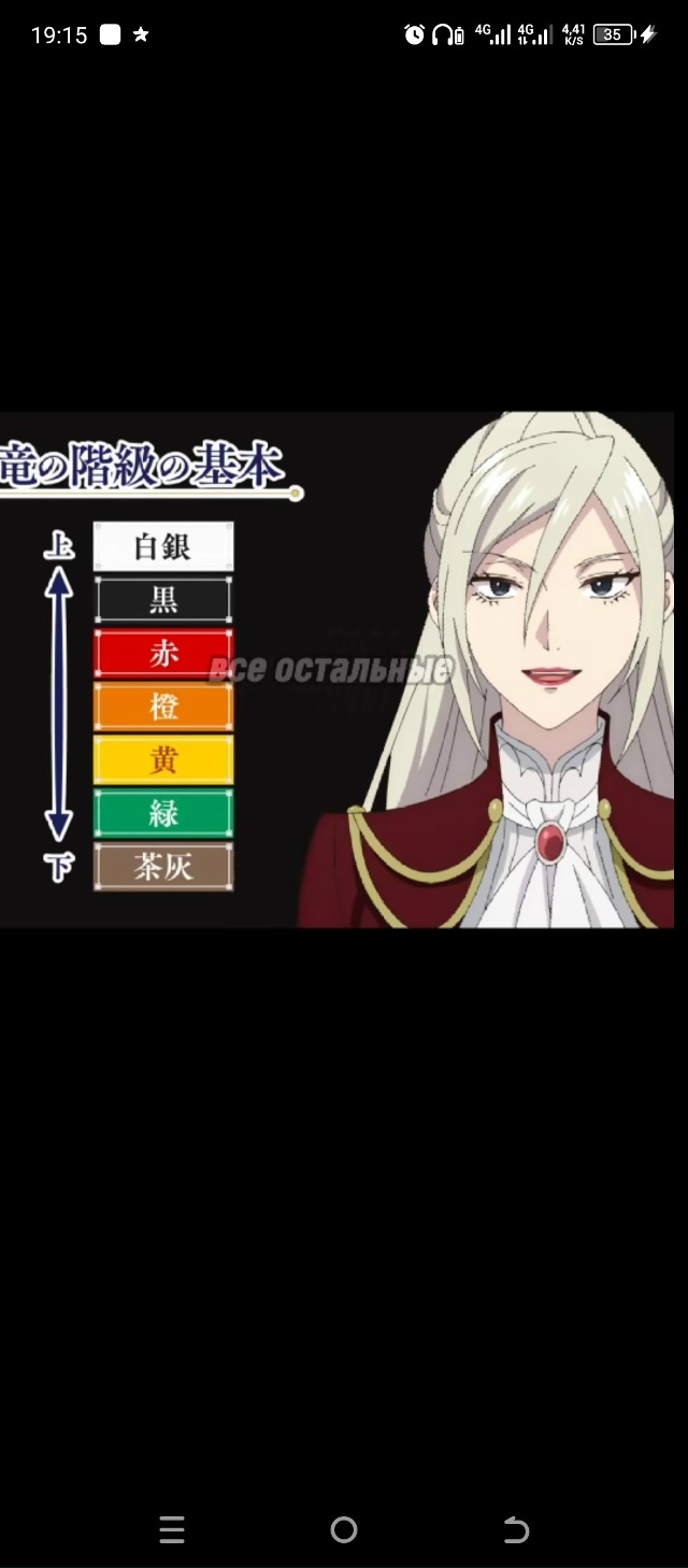 #Что_за_аниме