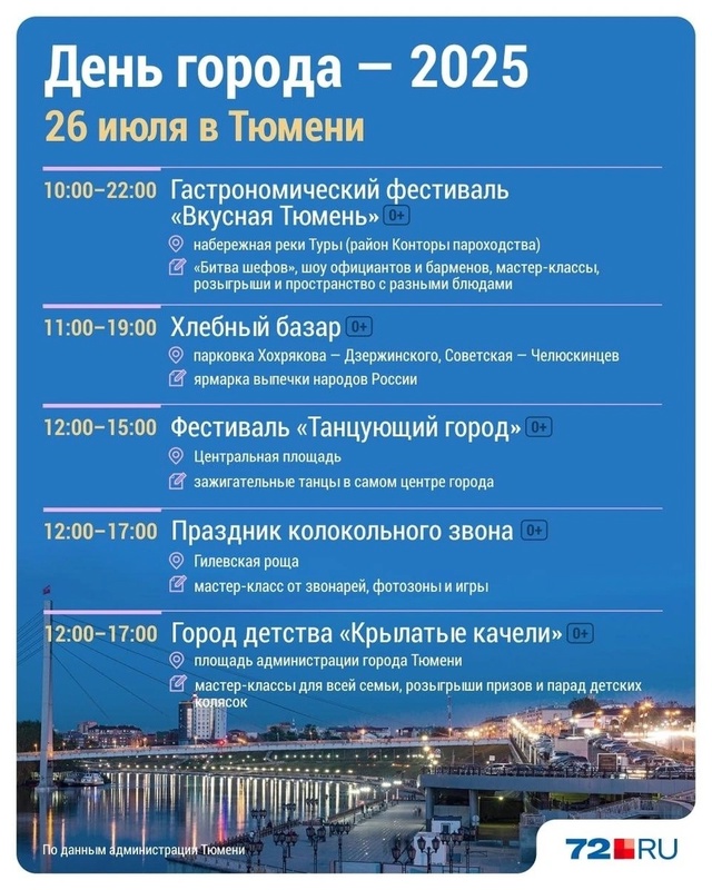 Мероприятия в Тюмени на День города 🥳
Источник: 72 ru