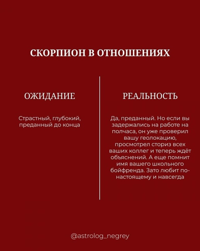Знаки зодиака в отношениях
часть 1.