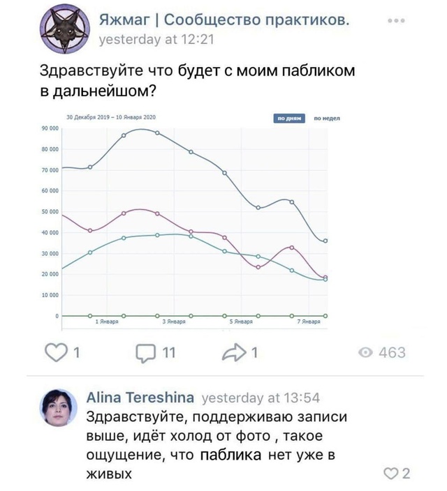 это про нас