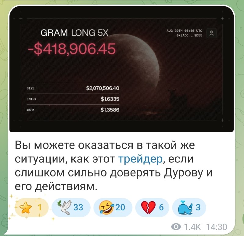 Как мы называем таких молодчиков?
Правильно!
ЖЕРТВА