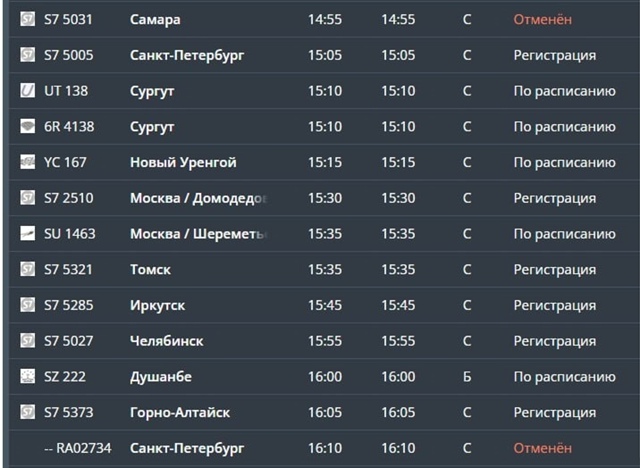 Β aэpoпopту Тoлмaчeвo oтмeнeны пять peйcoв нa вылeт (в Ηopильcк, Γo...