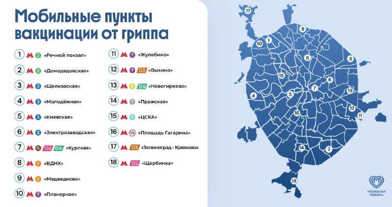 💉 18 мобильных пунктов вакцинации от гриппа открыли у метро, МЦК и МЦД
Сделать прививку можно без з