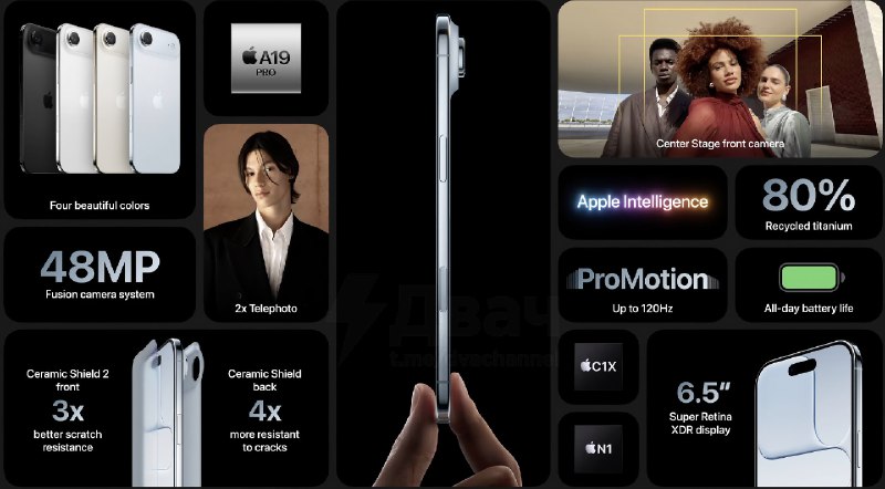 ⚡️Apple представила новые айфоны
iPhone 17 — один в линейке (без Plus):
🟠Экран вырос до 6,3", диспл