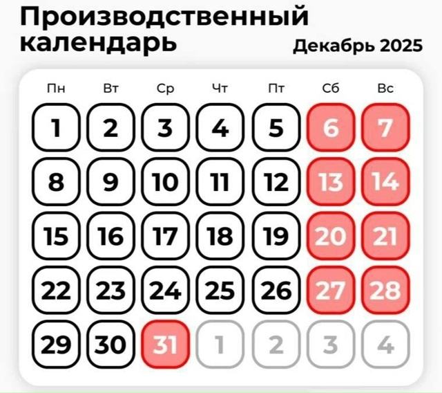 ❓Какие изменения вступили в силу с 1 декабря:
• Автомо...
