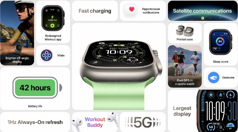 Apple обновила всю линейку AirPods и Apple Watch
🟠AirPods Pro 3 – шумоподавление в 4 раза лучше, вн
