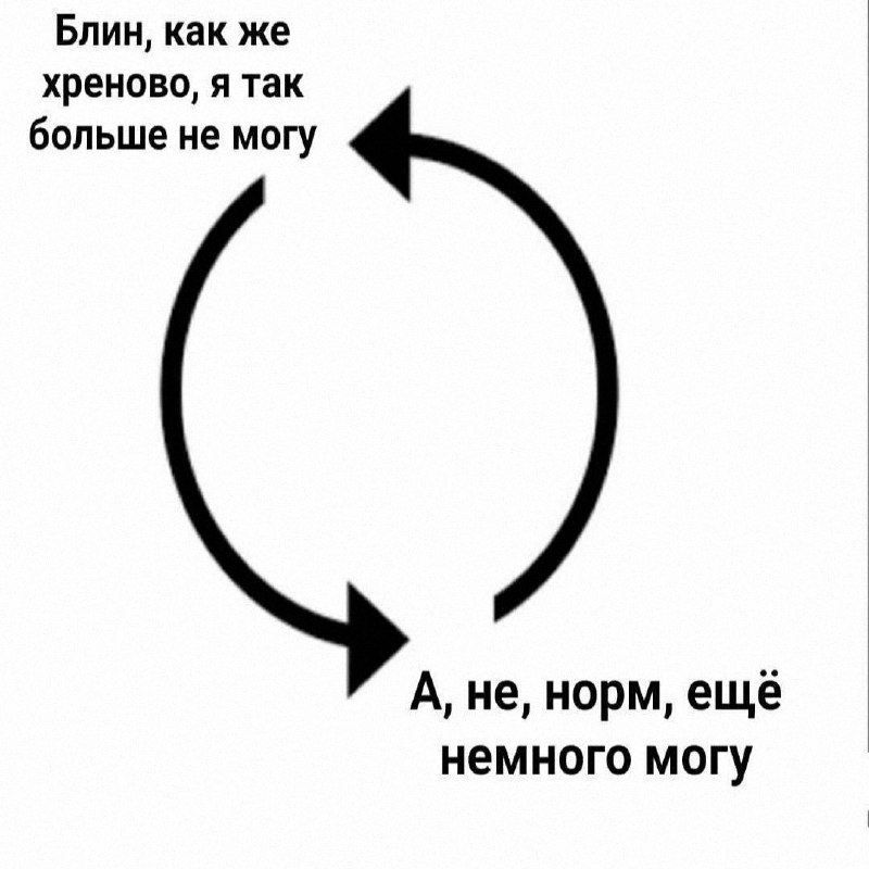 Утренняя подборочка