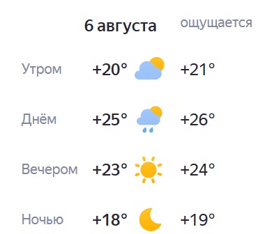 Доброе утро! Хорошего дня!)