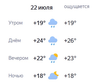 Доброе утро! Хорошего дня!)