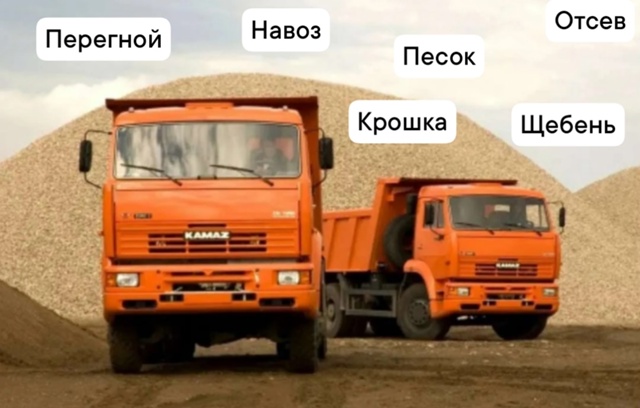 Навоз, Перегной, Песок сеяный, Песок мытый, Щебень 5×20, 20...