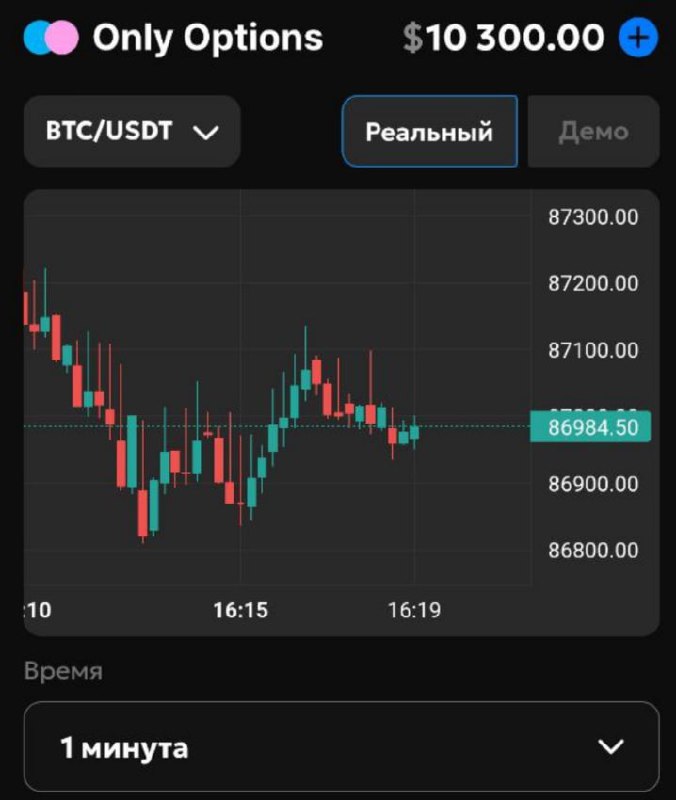 #Only_Options 😀
На любом счёте!
Сегодня понедельник! И новый конкурс! Друзья, всё, что нужно:
😀1.