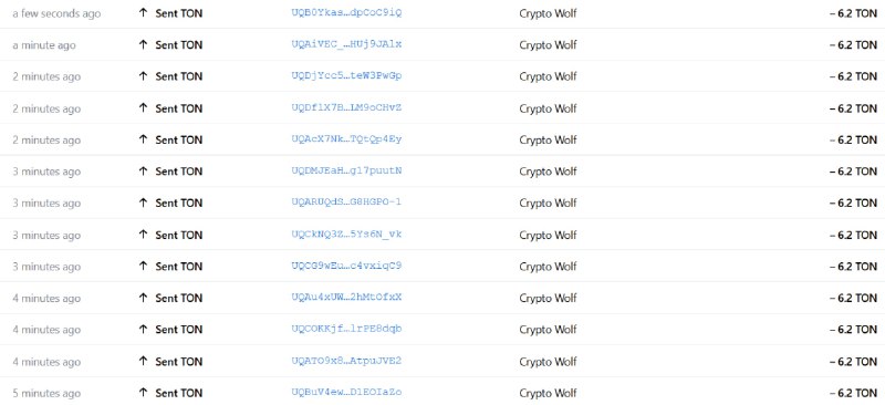 #Pulse_Network #розыгрыш
Итоги розыгрыша.
Победители:
1. @Yuri_Milyukov - UQBuV4ewtgDJcwHoclMPnaW