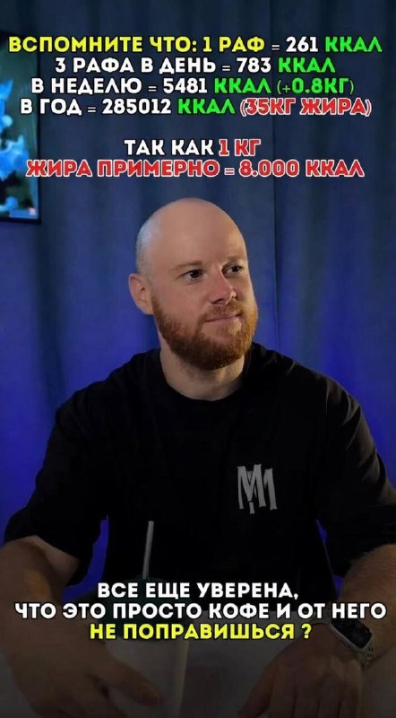До 35 кг жира за год можно набрать только на кофе, если ежедневно пить по три рафа.
Один раф содер