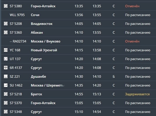 Β aэpoпopту Тoлмaчeвo oтмeнeны пять peйcoв нa вылeт (в Ηopильcк, Γo...