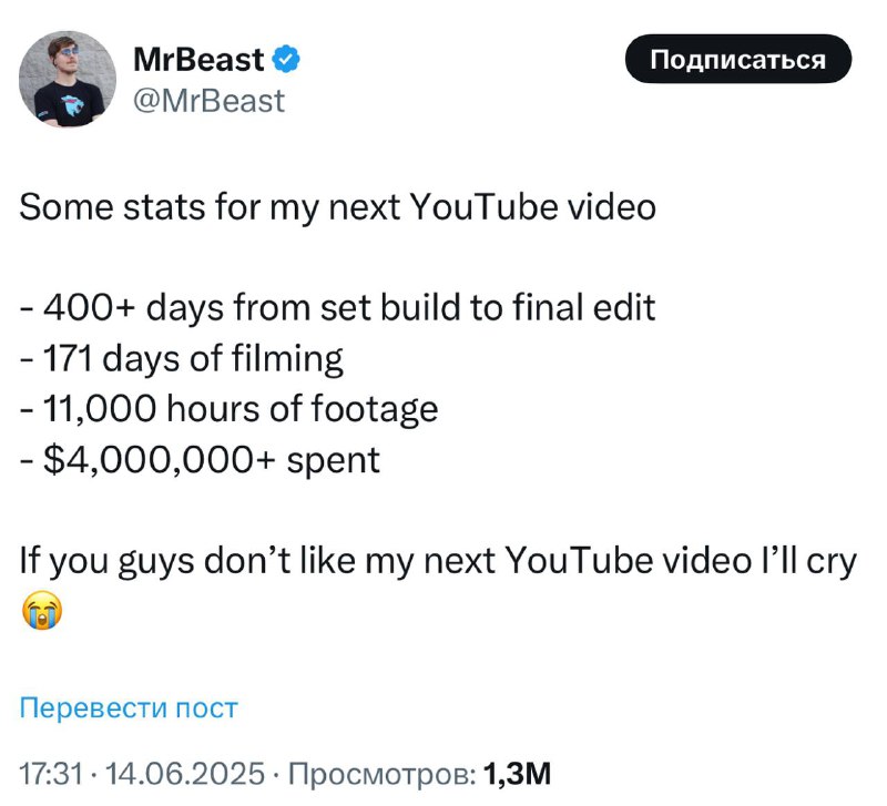 Mr Beast анонсировал ролик, который снимался 171 день и стоил суммарно более 4 миллионов долларов. В