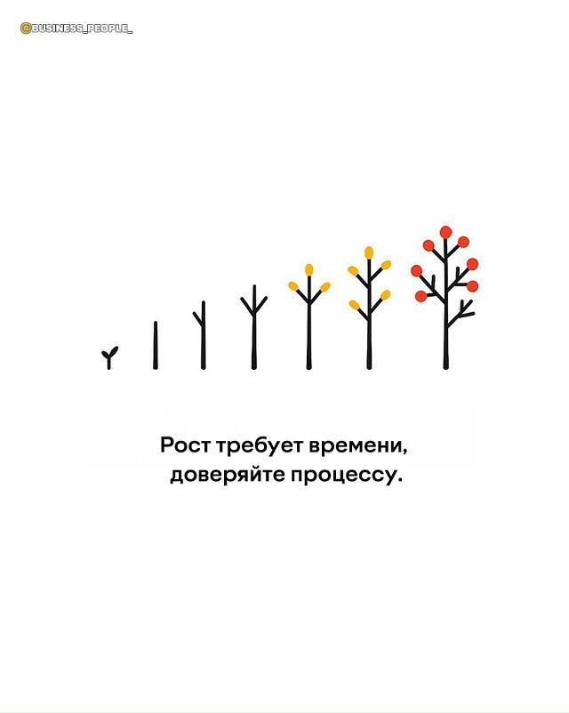 Эти картины могут изменить ваш ход мыслей! ❤‍🩹