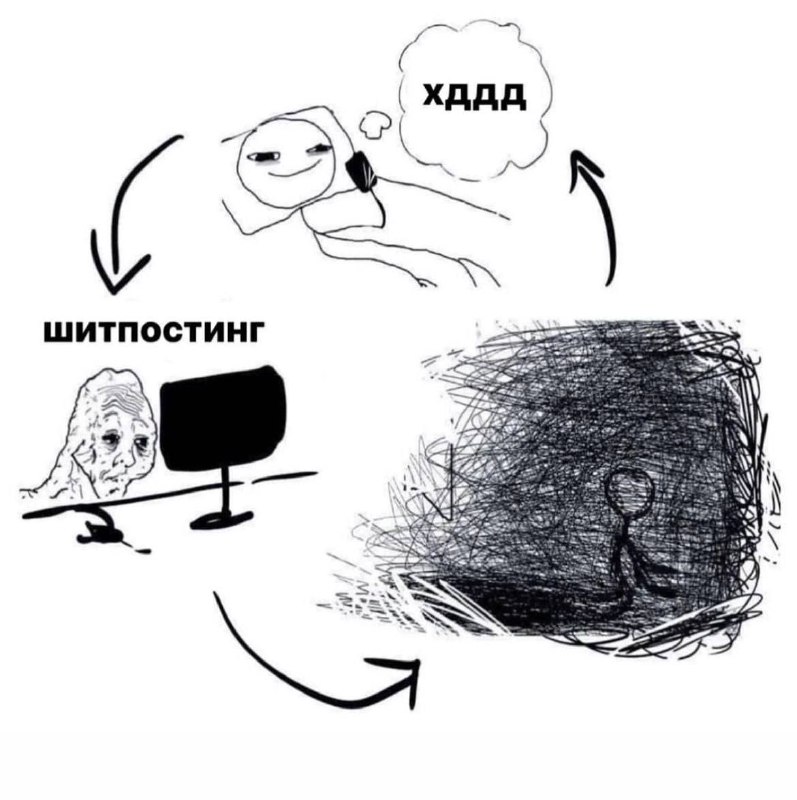 Утренняя подборочка