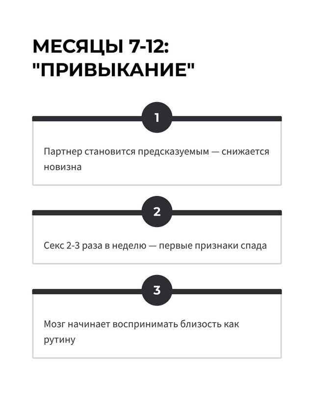 💔 Сексологи 15 лет скрывали шокирующие данные: верност...