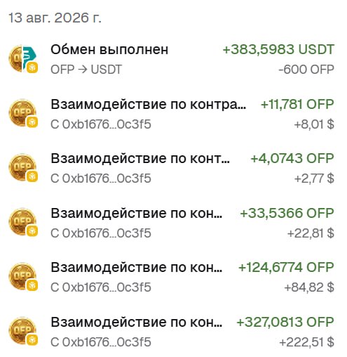 #aioffice
Моя статистика:
Дата моего входа в проект: 06.08.2026
Сделал депозит: 1,000 usdt 😎
Прод