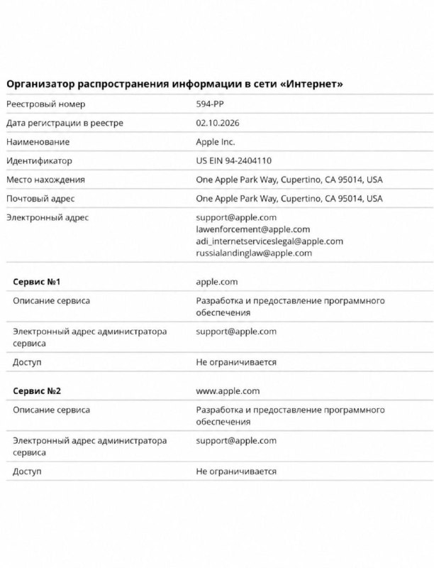 Apple и Microsoft могут быть забанены в России — РКН внес компании в реестр ОРИ
Теперь они обязаны