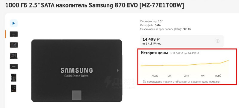 ‼️Подорожание оперативной памяти было только началом — теперь подорожали SSD
ИИ-корпорации и дата-ц