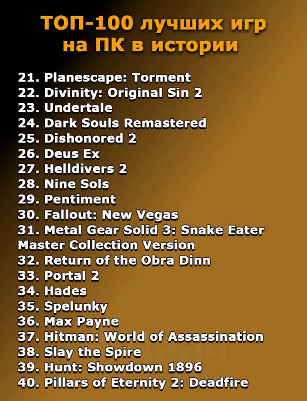 PC Gamer представили обновлённый список 100 лучших игр на ПК за всю историю
Первые три позиции заня