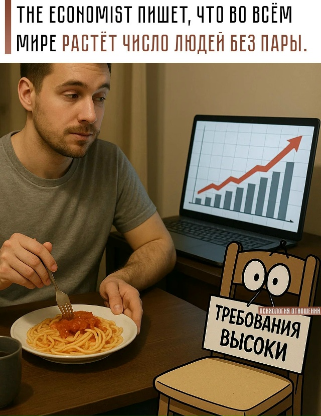 🌍 В 26 richest странах с 2010 года доля одиноких заметно увел...